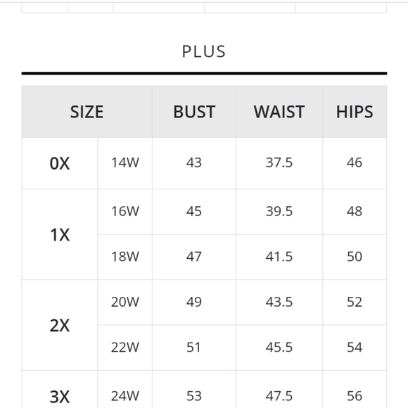 Westbound Plus Size 3/4 Sleeve V-Neck Eyelet Detail Scalloped Hem Midi Dress - Picture 12 of 12